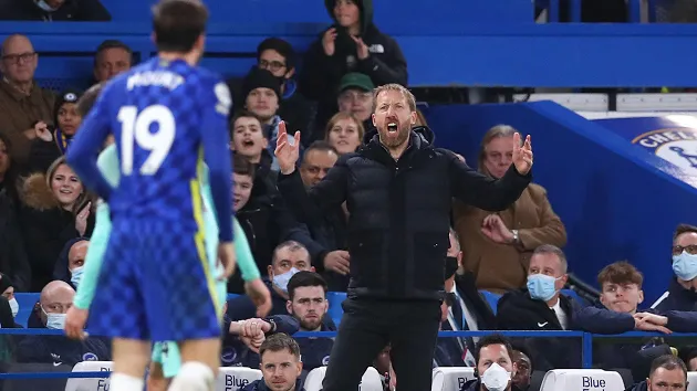 Xác nhận: Chelsea đưa 2 hậu vệ vào danh sách chuyển nhượng - Bóng Đá