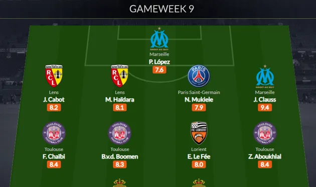 Đội hình tiêu biểu vòng 9 Ligue 1: Tân binh PSG,