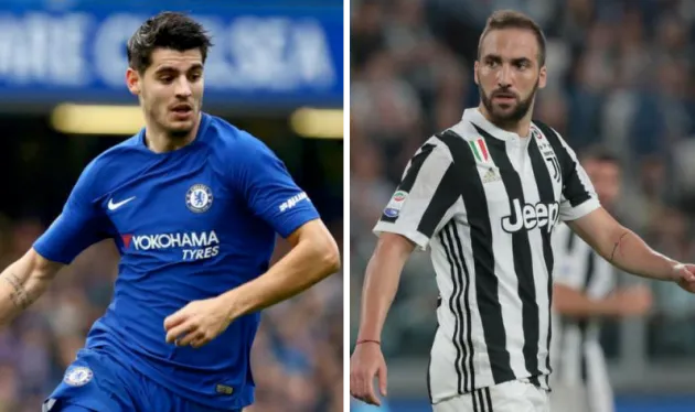 NÓNG: Juve từ chối thỏa thuận trao đổi Higuain và Morata - Bóng Đá