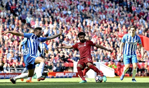 Ảnh Liverpool - Bóng Đá