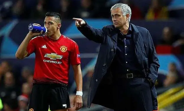 Sai lầm của Mourinho ở OTF giúp M.U rút ra bài học với tân binh tiếp theo - Bóng Đá