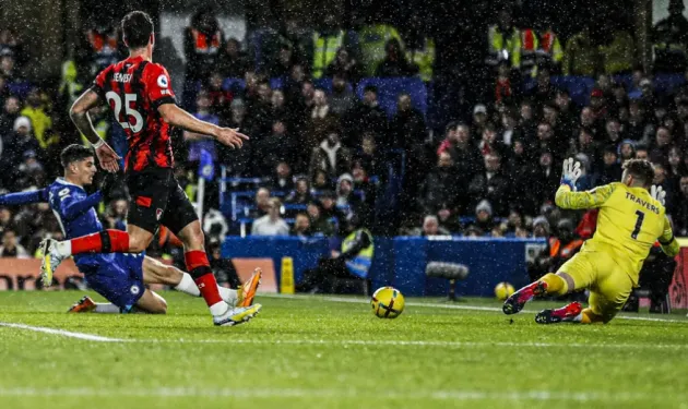 Kai Havertz: Potter gives me 'freedom and confidence' at Chelsea - Bóng Đá