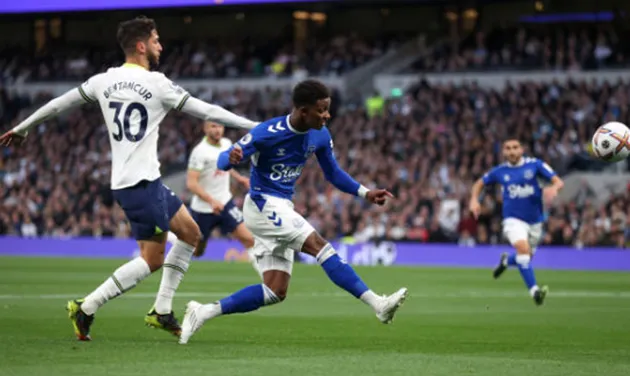 ảnh reviews Tottenham - Bóng Đá