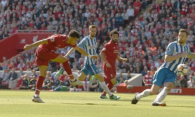 Ảnh Liverpool - Bóng Đá