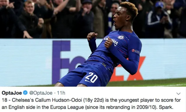 Xé lưới PAOK, sao trẻ Chelsea đi vào lịch sử bóng đá Anh tại Europa League - Bóng Đá
