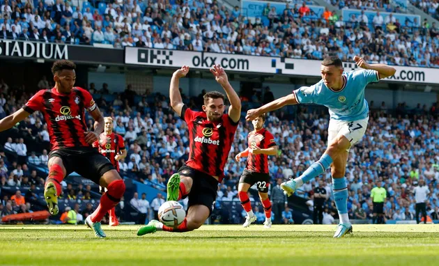 Ảnh Man City - Bournemouth - Bóng Đá