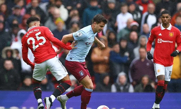 Victor Lindelof stats show United have nothing to fear amid defensive injury woes - Bóng Đá