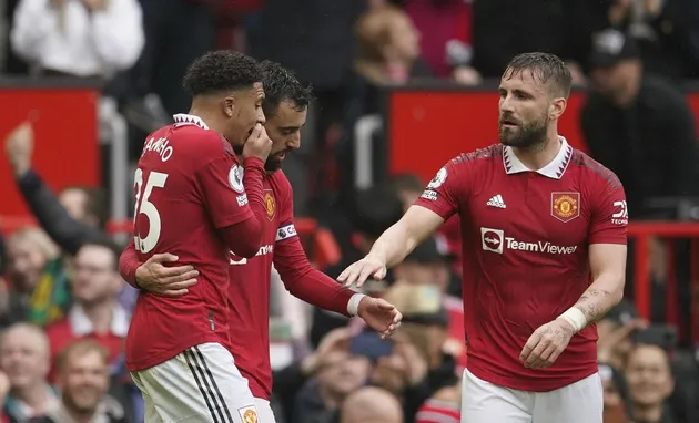 Điên rồ Luke Shaw - Bóng Đá