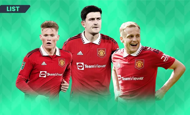 Official: Galbraith leaving Man Utd - Bóng Đá