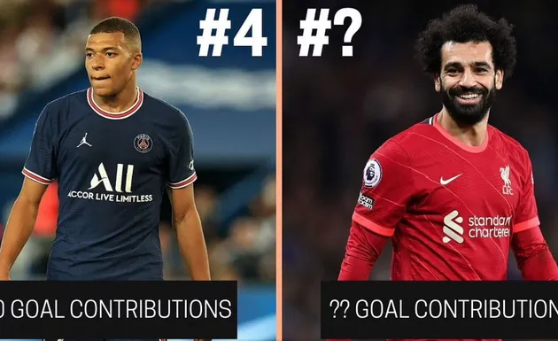 Top 4 cầu thủ ghi trên 30 bàn mùa này: Mbappe đứng cuối, bất ngờ 2 lão tướng - Bóng Đá