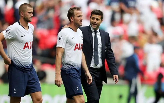 Pochettino tự tin đánh bại Man Utd - Bóng Đá