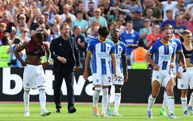 Graham Potter to Chelsea - Bóng Đá