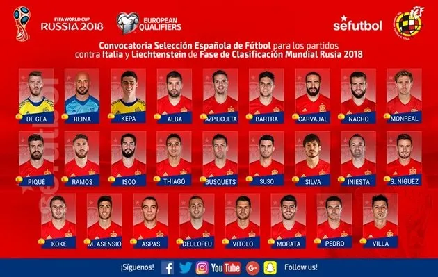 Dàn sao Real Madrid háo hức đi hội quân ĐTQG - Bóng Đá