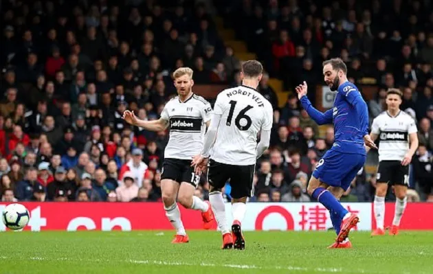 Chelsea - Bóng Đá
