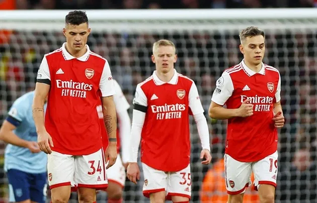 3 trận không thắng, Arsenal đã bị bắt bài? - Bóng Đá