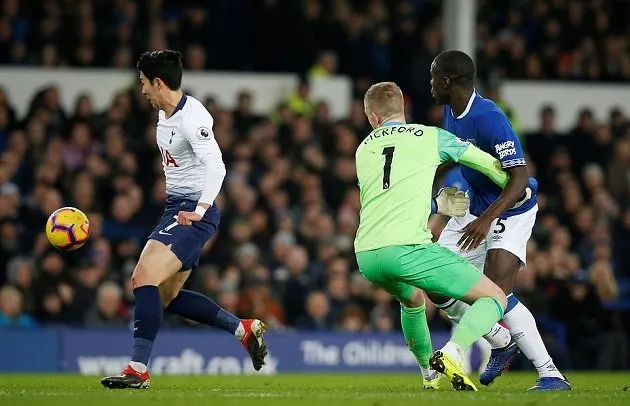 Không nghi ngờ gì nữa, Tottenham đang đe dọa Man City và Liverpool - Bóng Đá