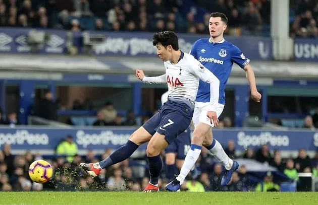 Không nghi ngờ gì nữa, Tottenham đang đe dọa Man City và Liverpool - Bóng Đá