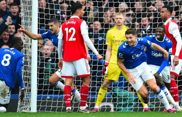 Big Six đồng loạt sẩy chân, M.U tạo cú hích lớn ở cuộc đua Premier League - Bóng Đá