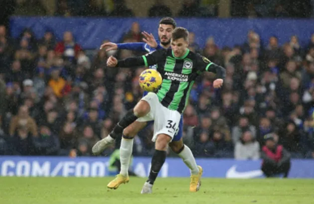Chelsea - Bóng Đá