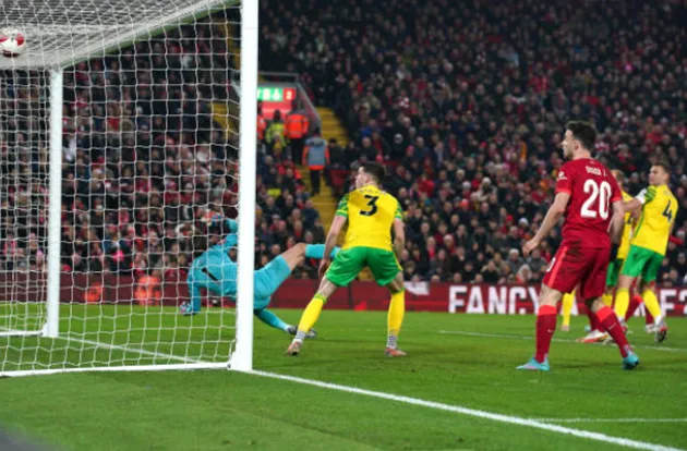 bài sau trận Liverpool vs Norwich  - Bóng Đá