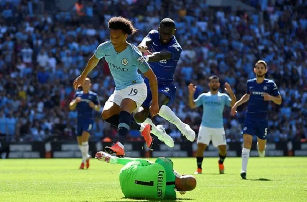 Chấm điểm Man City: Song tấu Aguero - Mahrez lên tiếng - Bóng Đá