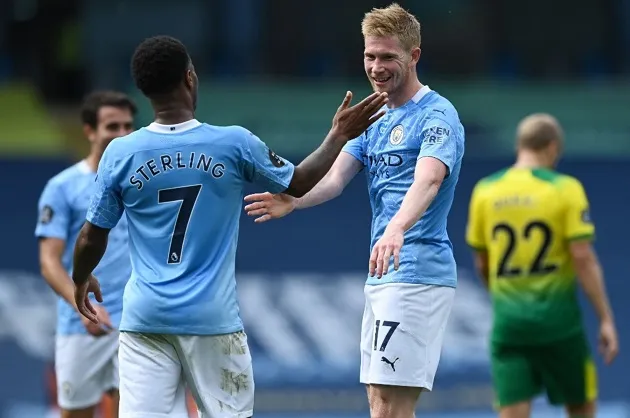 Ảnh Man City Norwich - Bóng Đá