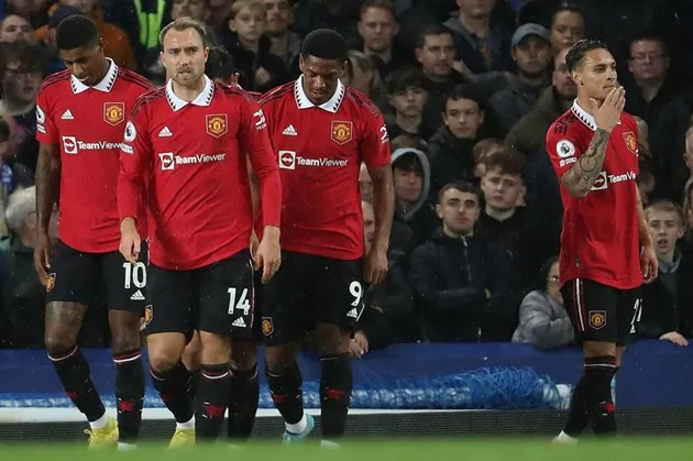 Man Utd đang chờ đợi để khỏa lấp điều còn thiếu sót - Bóng Đá