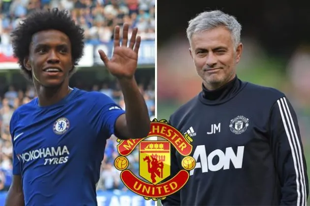 Chuyển nhượng Man Utd: Willian trở thành cái tên tiếp theo tái hợp Jose Mourinho - Bóng Đá