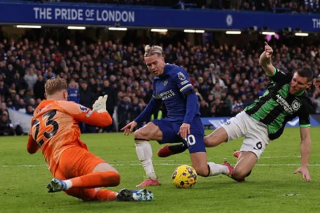 Chelsea - Bóng Đá