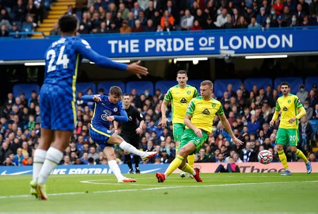 Diện mạo Chelsea khi vắng Lukaku, thêm Sterling - Bóng Đá