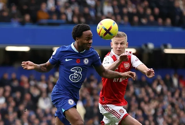 Đánh bại Chelsea, Arsenal trở lại ngôi đầu - Bóng Đá