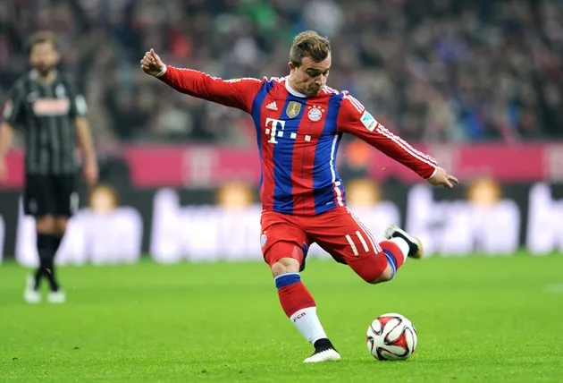 Forgotten Bayern Munich players - Bóng Đá
