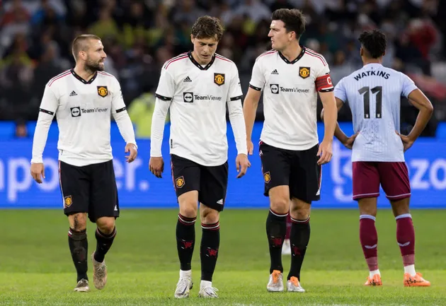 Harry Maguire and Victor Lindelof could start together for just the second time this season against Aston Villa - Bóng Đá