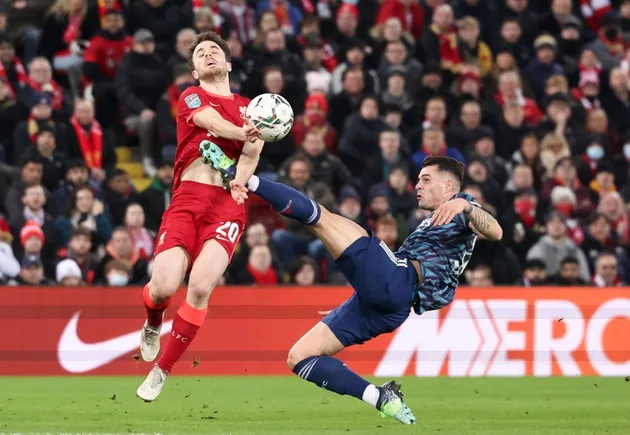 Thật sự điên rồ với số thẻ đỏ của Arsenal dưới thời Mikel Arteta - Bóng Đá
