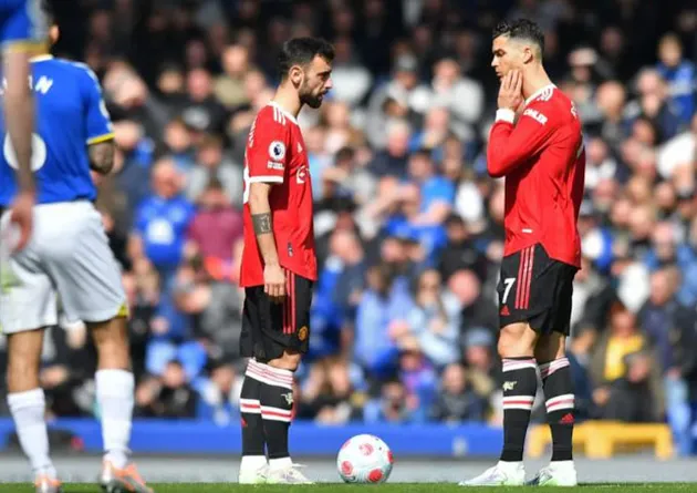 Manchester United’s three most disappointing players against Everton - Bóng Đá