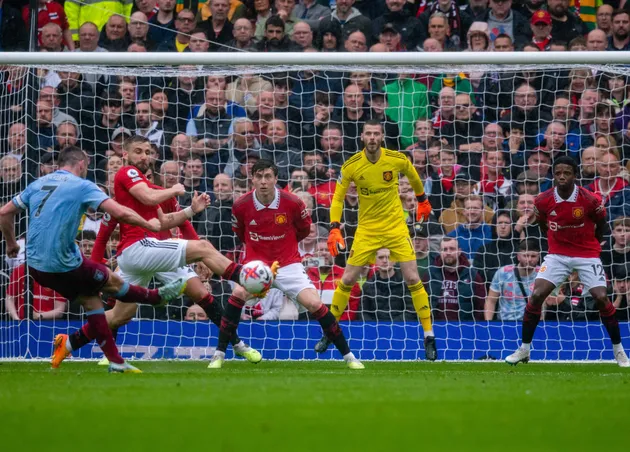 Điên rồ Luke Shaw - Bóng Đá