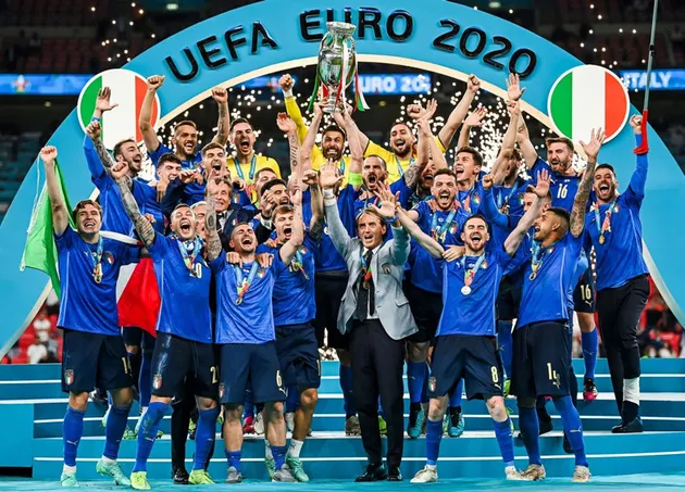 Bóng đá quốc tế 2021: Messi, Italy và Covid-19 - Bóng Đá