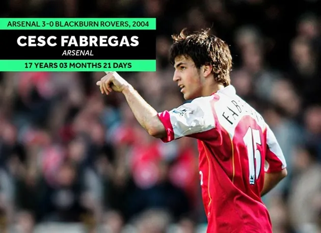 The youngest league goalscorers for some of Europe's biggest clubs - Bóng Đá