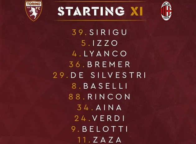 Ảnh trận Torino - AC Milan - Bóng Đá