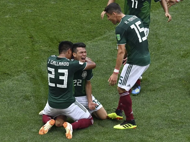 Hirving Lozano giờ ra sao? - Bóng Đá