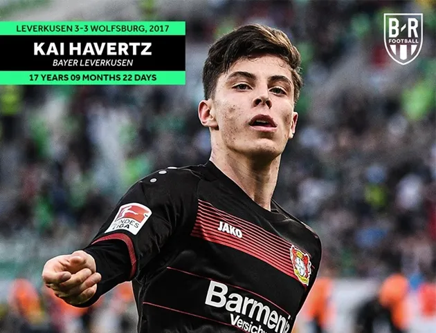 The youngest league goalscorers for some of Europe's biggest clubs - Bóng Đá
