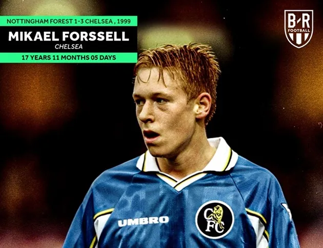 The youngest league goalscorers for some of Europe's biggest clubs - Bóng Đá