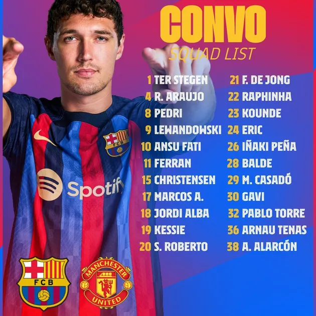 Official: Busquets and Dembele absent vs Man UTd - Bóng Đá