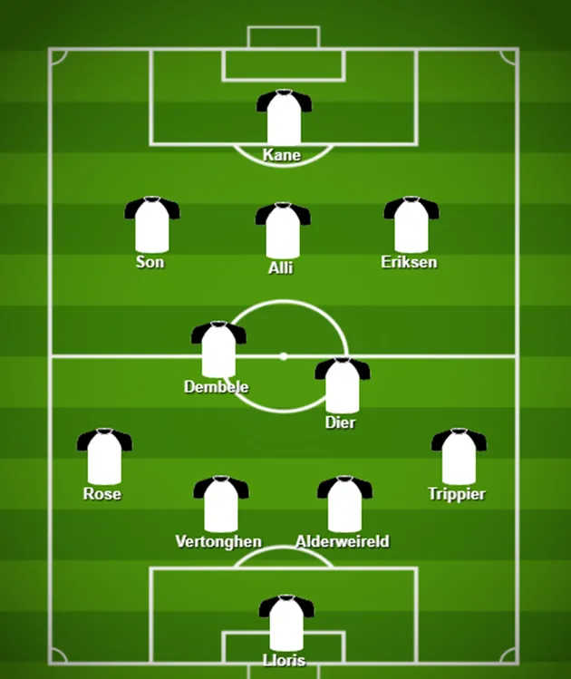 Tottenham mùa giải mới: Thách thức chờ kẻ ngược dòng? - Bóng Đá