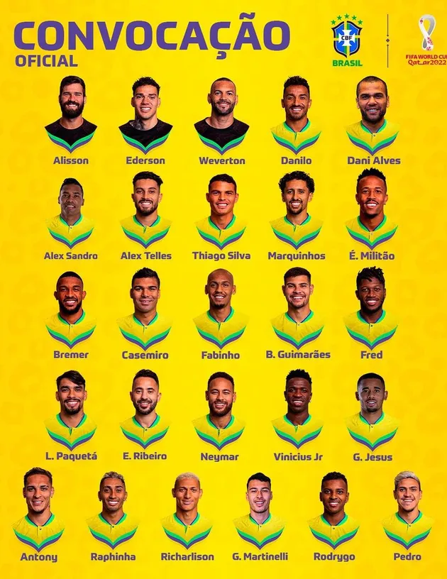 Ofifcial: Brazil squad for World Cup 2022 - Bóng Đá