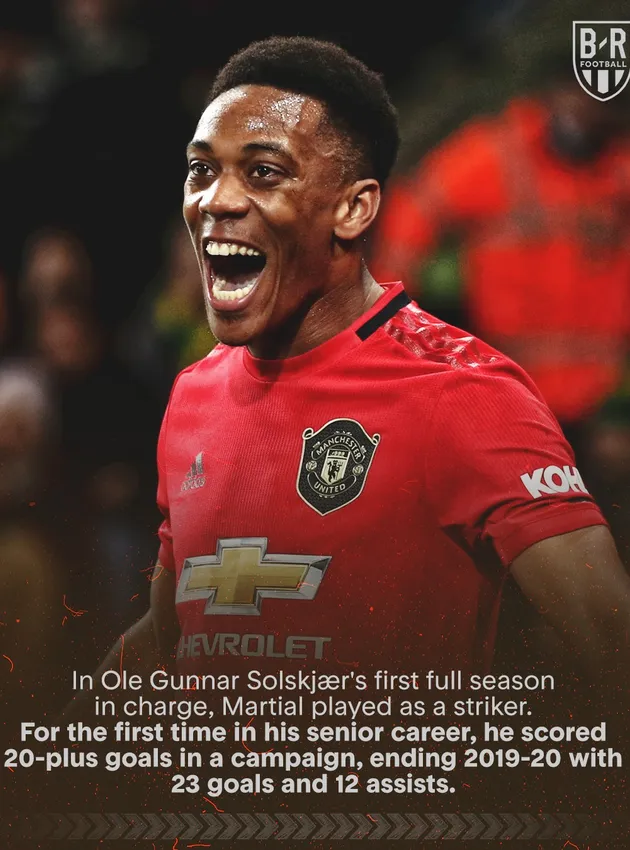 Tạm biệt Anthony Martial - Bóng Đá