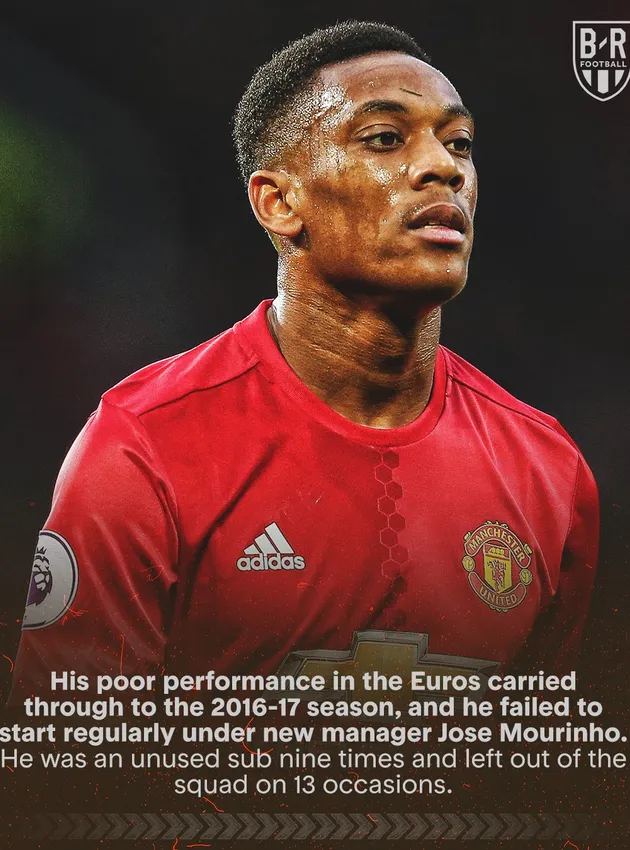 Tạm biệt Anthony Martial - Bóng Đá