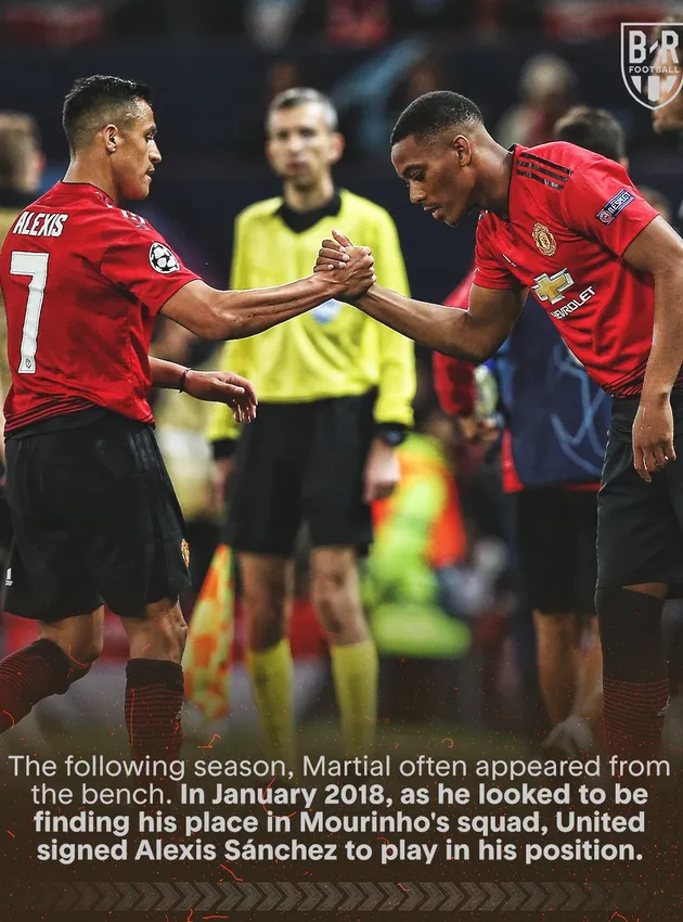 Tạm biệt Anthony Martial - Bóng Đá