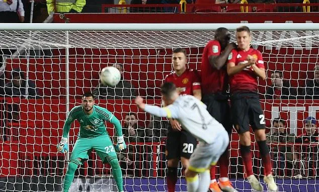 Giơ 5 ngón tay ăn mừng, Harry Wilson khiến fan Liverpool nhớ đến Torres - Bóng Đá