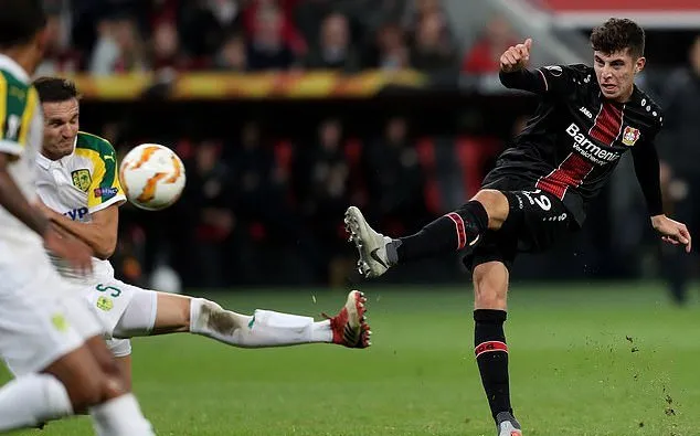 Đội hình U21 Bundesliga - Bóng Đá
